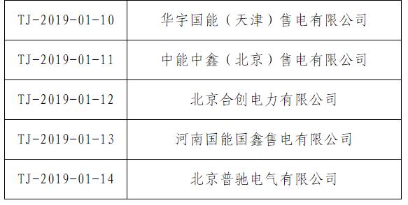 天津新增第二批14家售电公司（11家为北京推送）