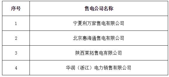 宁夏新增北京推送的4家售电公司 另有6家业务范围变更生效