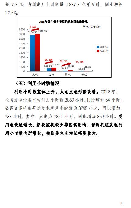 四川2018年电力生产及市场运营信息披露报告：省内市场化交易电量同比增长12.14%