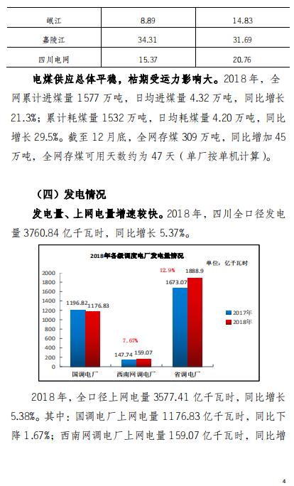 四川2018年电力生产及市场运营信息披露报告：省内市场化交易电量同比增长12.14%