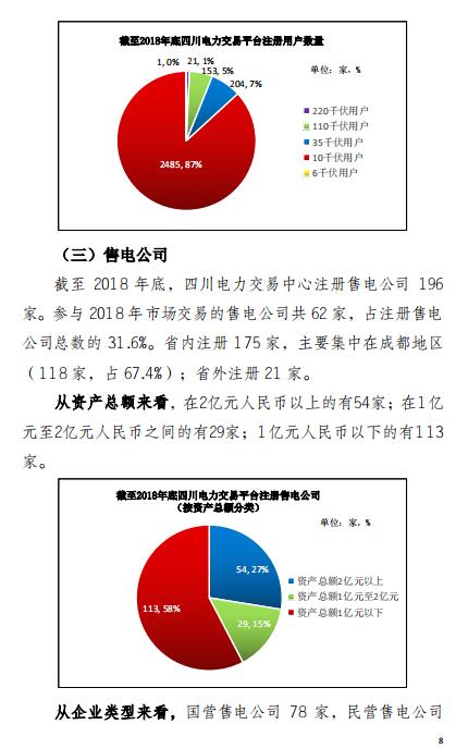 四川2018年电力生产及市场运营信息披露报告：省内市场化交易电量同比增长12.14%