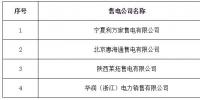 宁夏新增北京推送的4家售电公司 另有6家业务范围变更生效