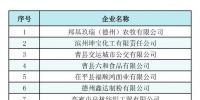 山东2019年2月新增注册电力用户不符合准入条件名单81家
