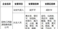 江西公示<font color=