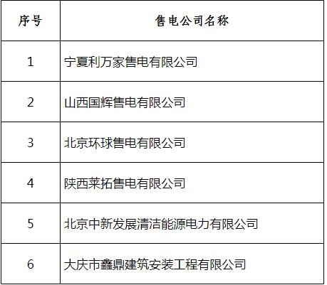 山东新增北京推送的6家售电公司