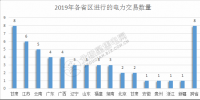 2019年电力交易开门红!全国16个省区交易活跃