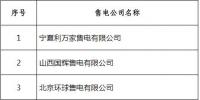 山東新增北京推送的6家<font color=