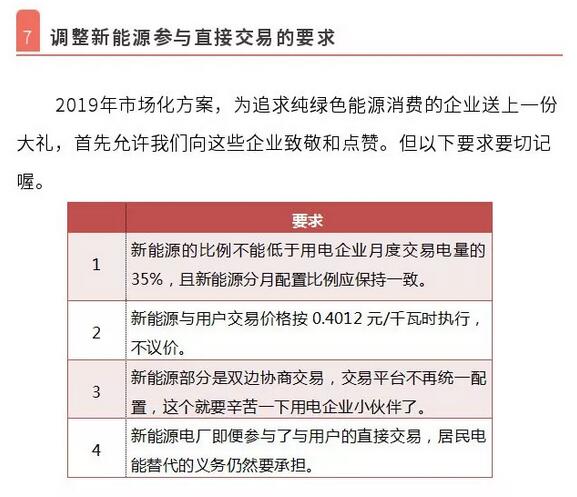 解读四川省2019年省内电力市场化交易实施方案