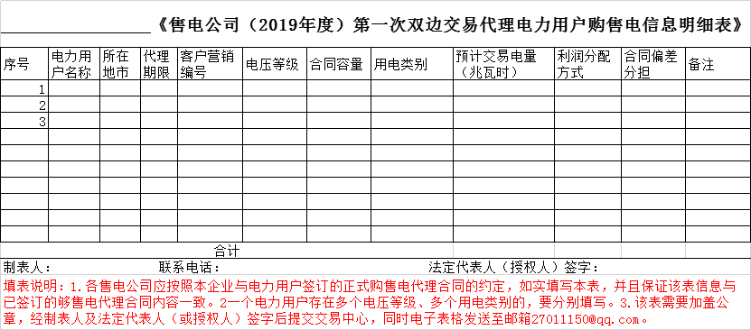 辽宁接受售电公司与电力用户代理合同备案