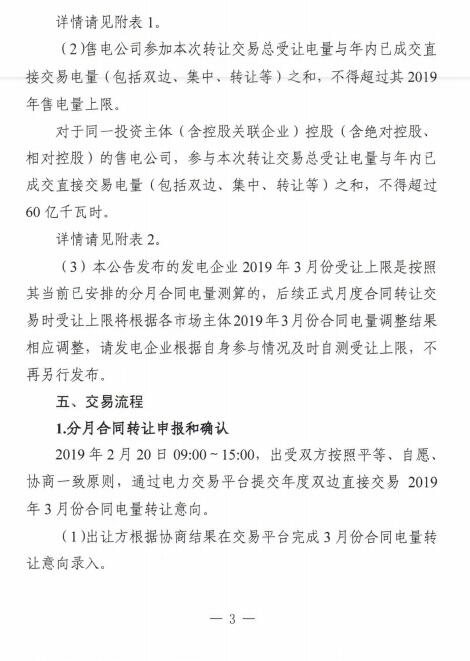  安徽2019年3月电力直接交易合同转让交易（附售电公司最大可受让电量