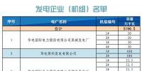山东省内2019年1月份中长期交易合同偏差电量预挂牌交易:标的813526兆瓦时