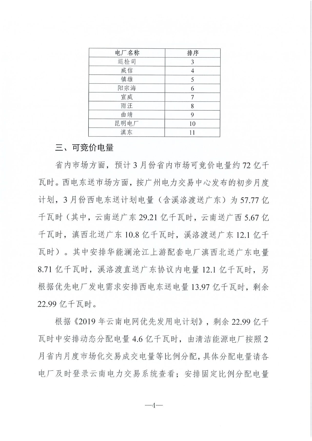 云南2019年03月电力市场化交易信息披露：省内市场可竞价电量72亿千瓦时