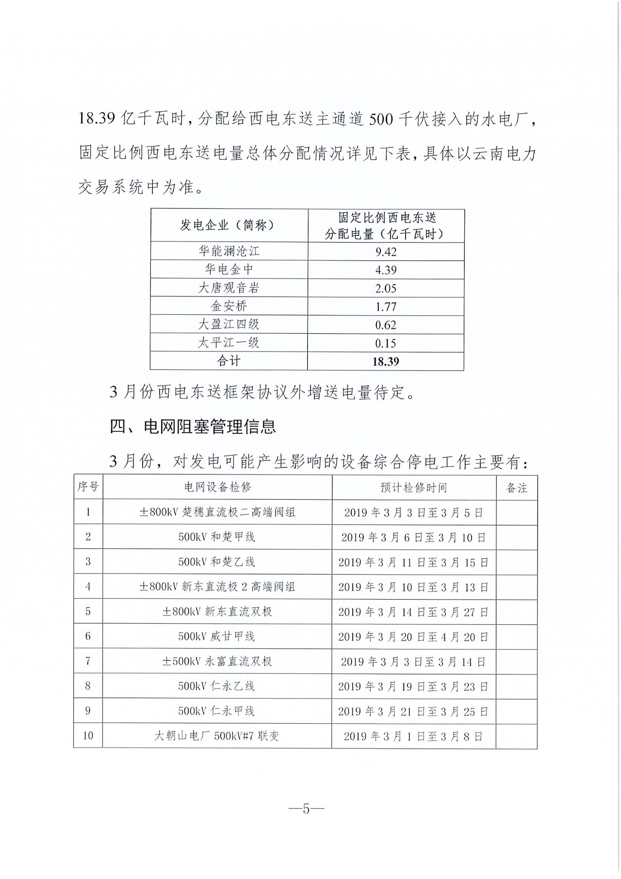 云南2019年03月电力市场化交易信息披露：省内市场可竞价电量72亿千瓦时