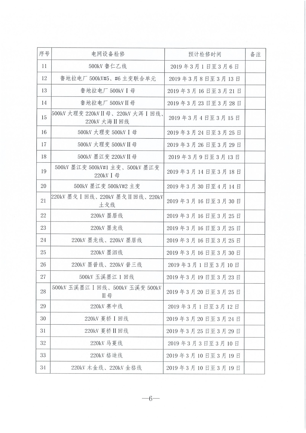 云南2019年03月电力市场化交易信息披露：省内市场可竞价电量72亿千瓦时