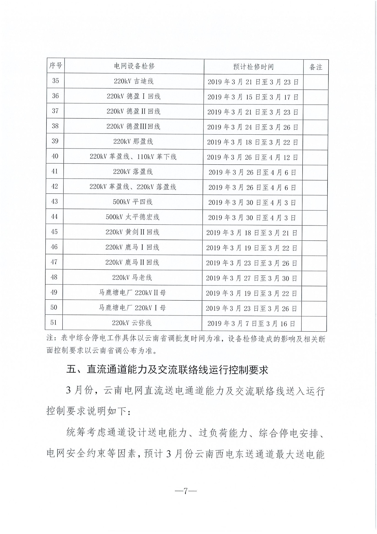 云南2019年03月电力市场化交易信息披露：省内市场可竞价电量72亿千瓦时