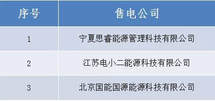 山西公示北京推送的三家售电公司
