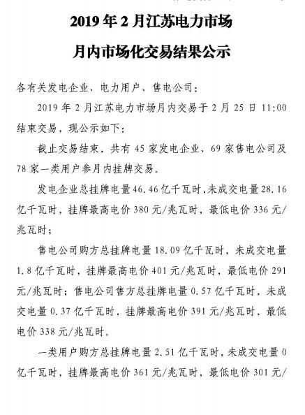 江苏2019年2月电力市场月内交易：成交电量18. 8亿千瓦时