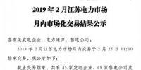 江苏2019年2月电力市场月内交易：成交电量18. 8亿千瓦时