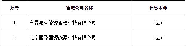 新疆公示北京推送的宁夏思睿能源管理科技有限公司等2家售电公司
