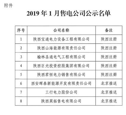 陕西新增8家售电公司（北京推送3家）