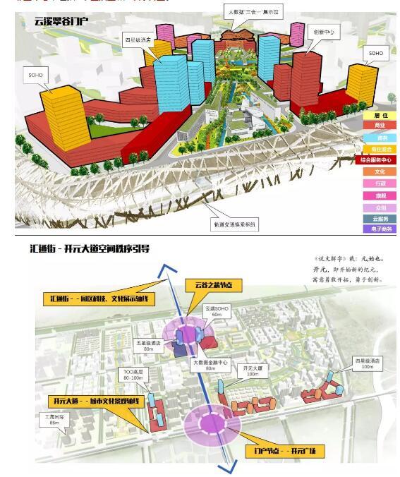 洛阳大数据产业园