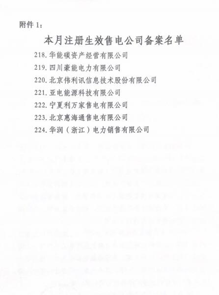青海2019年2月售电公司注册备案情况：新注册7家累计224家