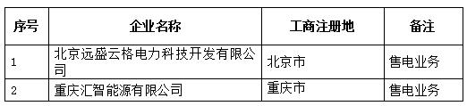 青海公示北京推送的申请业务范围变更的2家售电公司