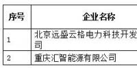 青海公示北京推送的申请业务范围变更的2家售电公司