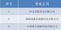 山西公示北京推送的河北晨航售电有限公司等3家售电公司