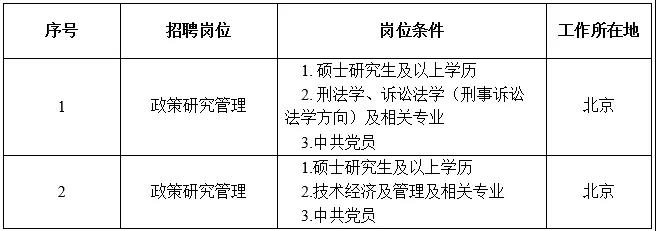 国家电网61家单位招聘毕业生