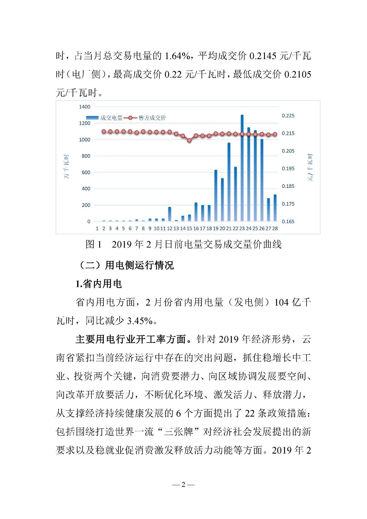 云南电力交易月报（2019年3月）：省内市场化交易电量67.1亿千瓦时