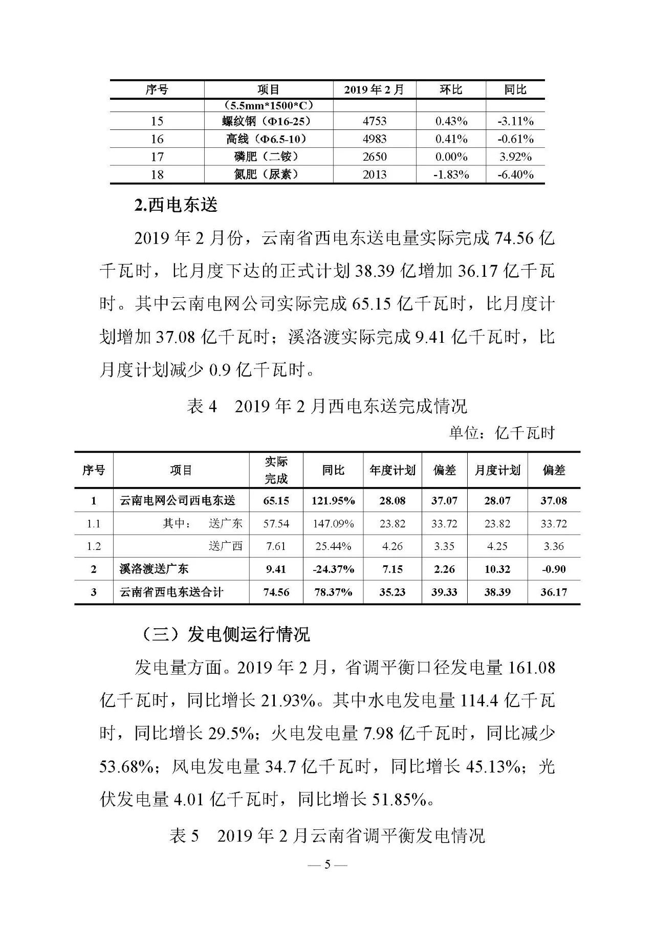 云南电力交易月报（2019年3月）：省内市场化交易电量67.1亿千瓦时