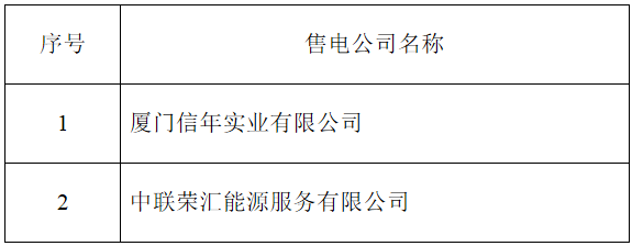 山东新公示北京推送的2家售电公司