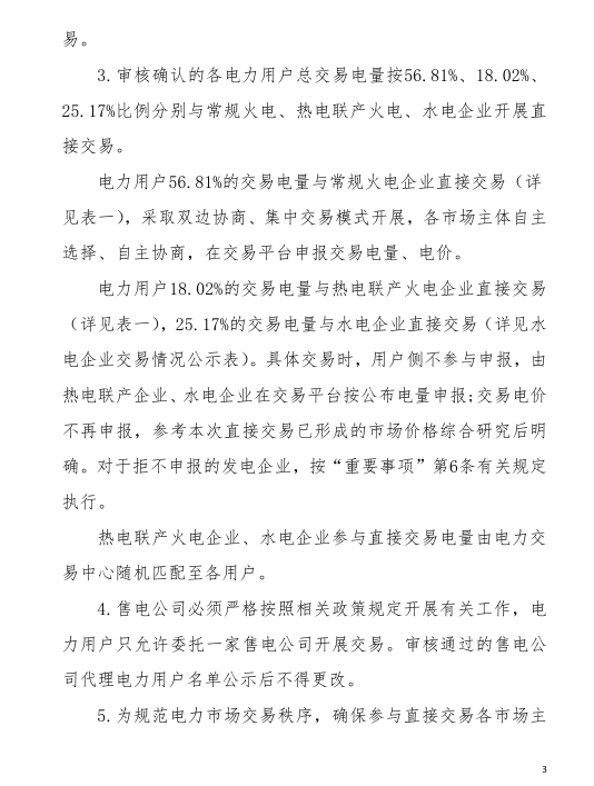 甘肃省2019年度电力用户与发电企业第二批直接交易：规模133.36亿千瓦时（附联系方式）