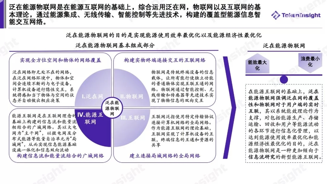 泛在电力物联网案例研究