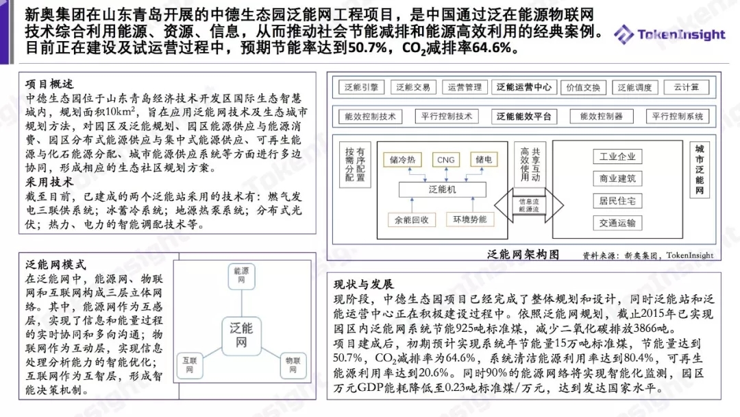 泛在电力物联网案例研究