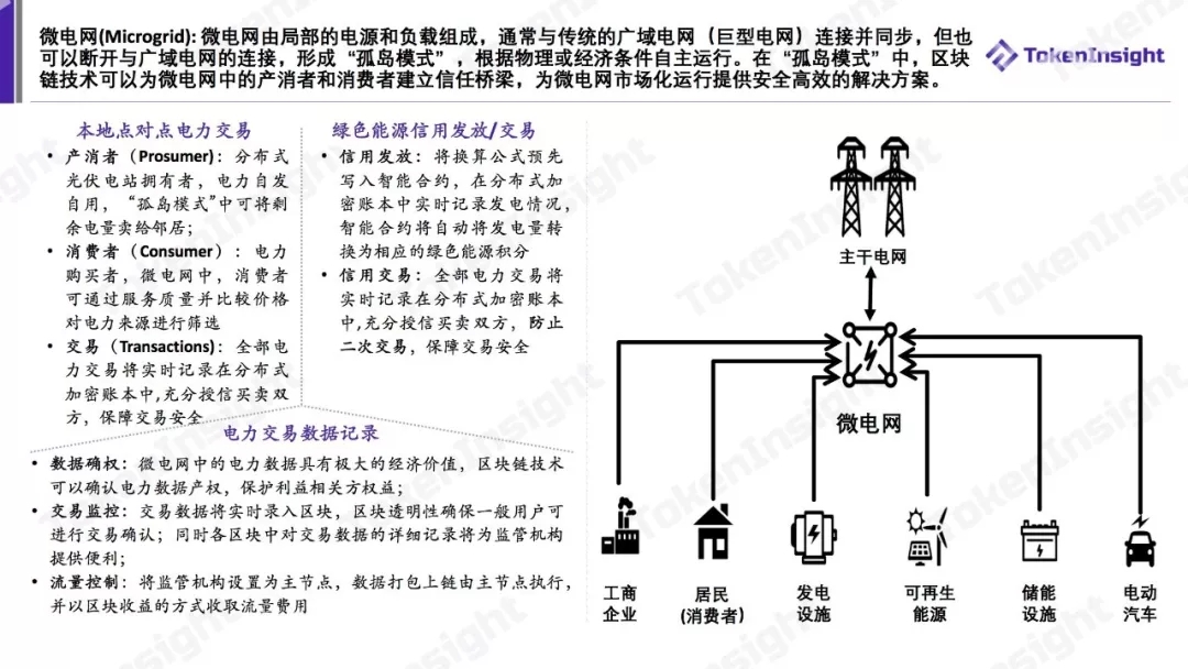 泛在电力物联网案例研究