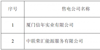 山东新公示北京推送的2家售电公司
