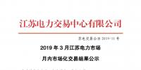 2019年3月江苏电力市场月内市场化交易结果：成交均价377.53元/兆瓦时