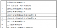 江苏2019年第一批（总第十一批）售电公司注册生效名单