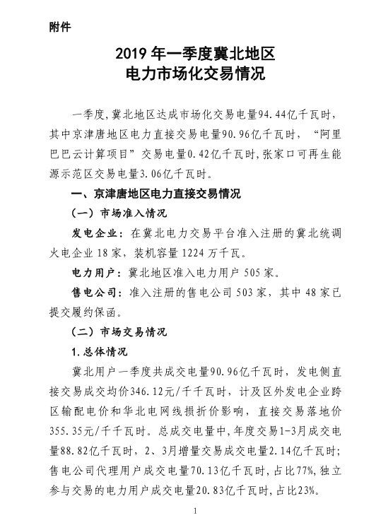 2019年一季度冀北地区电力市场化交易季报：达成市场化交易电量94.44亿千瓦时