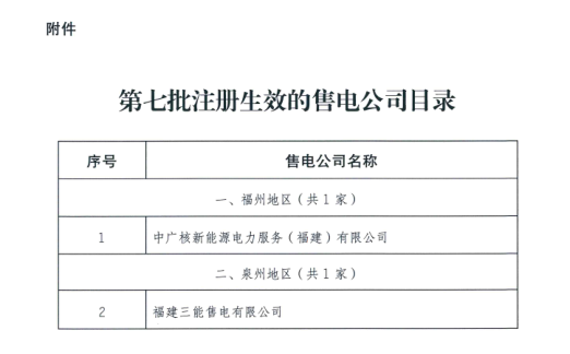 福建省第七批2家售电公司注册生效