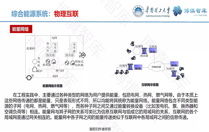 泛在电力物联网的概念、体系架构及前沿问题