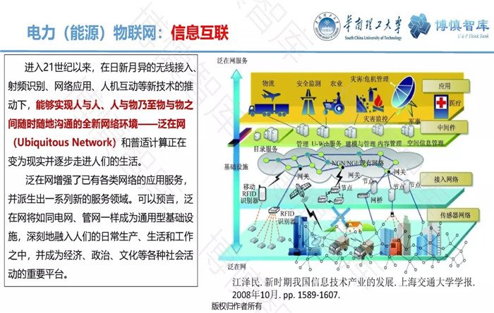 泛在电力物联网的概念、体系架构及前沿问题