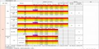 2019年部分地区最新销售电价一览表