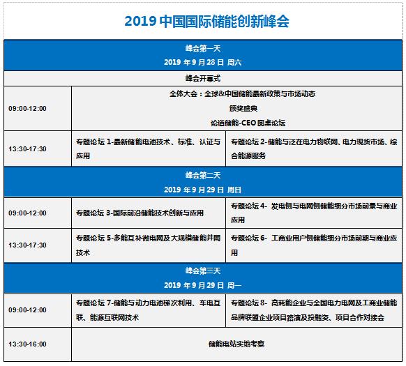 2019中国国际储能创新峰会 汇聚全球创新力量  共赢储能商业化市场