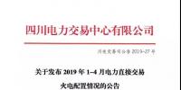 四川2019年1-4月电力直接交易火电配置情况
