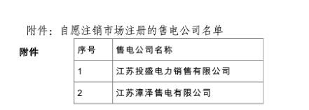 江苏2家售电公司将被注销退市