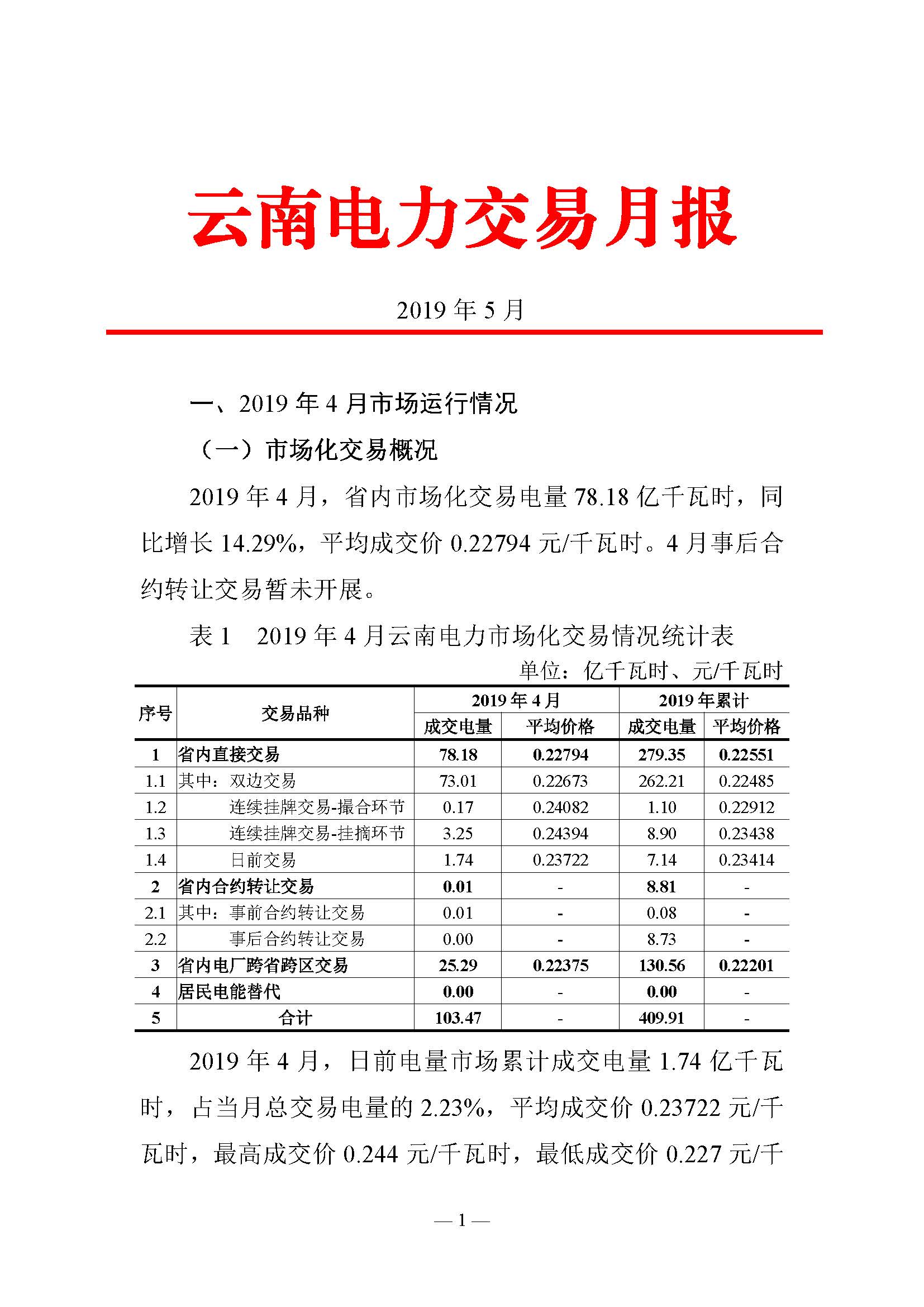 云南电力交易月报（2019年5月）：5月省内市场化月度交易电量77.57亿千瓦时