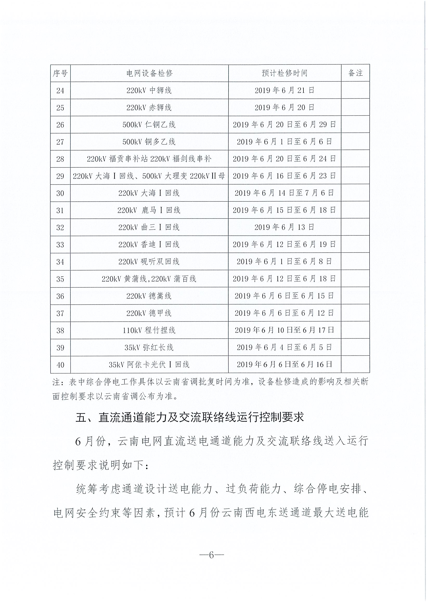 2019年6月云南电力市场化交易信息披露：6月份省内可竞价电量约77亿千瓦时